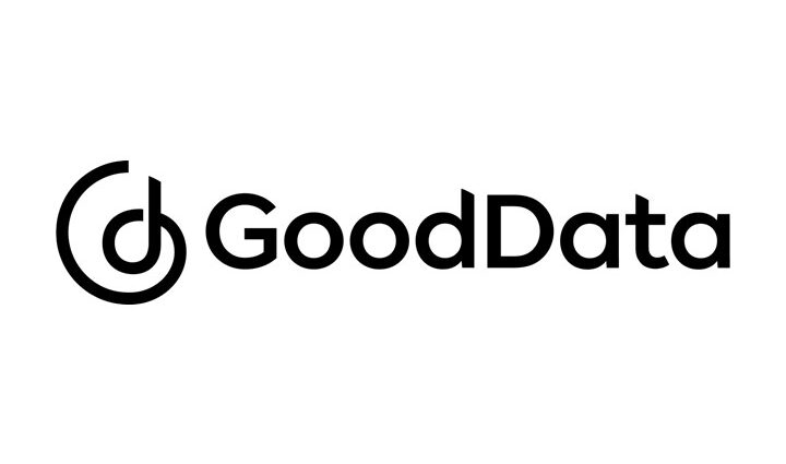 GoodData logo